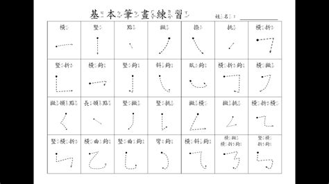 13筆畫|筆畫查詢 [13畫]